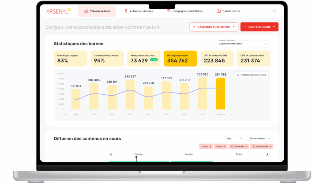 Plateforme SaaS pour piloter vos solutions marketing : gestion de bornes interactives, data, KPI, campagnes email & SMS, et analyse avancée des données.