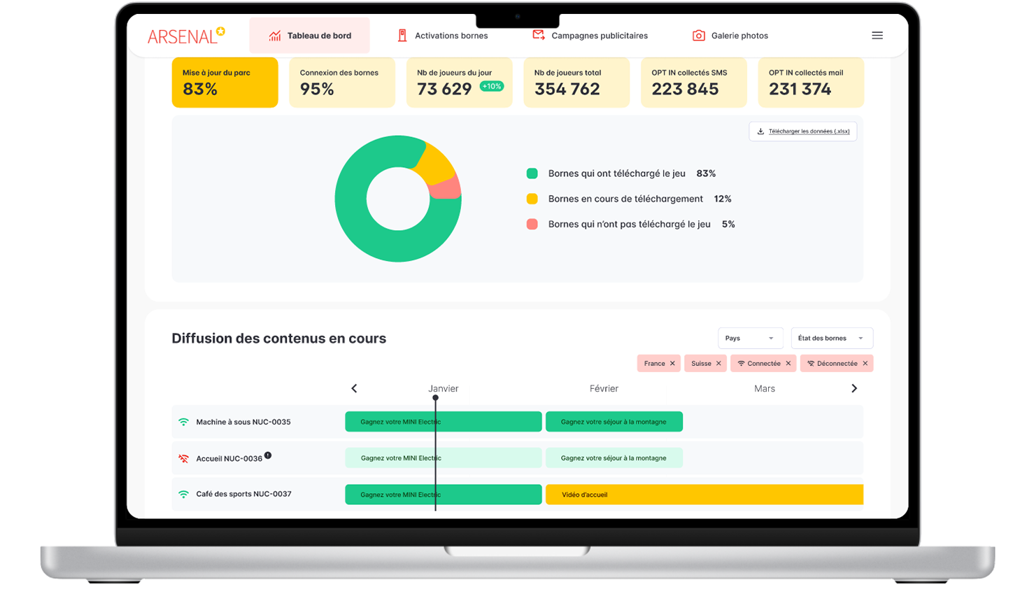 Location borne de jeu concours magasin Plateforme SaaS pour piloter vos solutions marketing : gestion de bornes interactives, data, KPI, campagnes email & SMS, et analyse avancée des données.