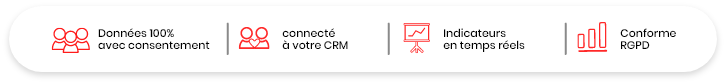 DATA CRM PLATEFORME MARKETING