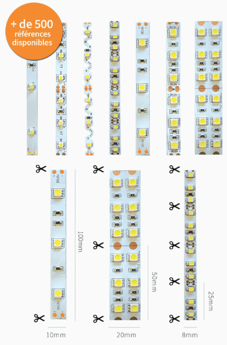 Gamme-Strip-leds